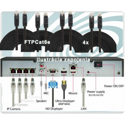 Kabeláž pre IP kamerový set 4-10m